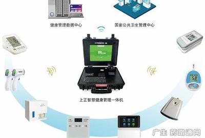 公共衛(wèi)生體檢一體機(jī)與農(nóng)業(yè)科技的跨界融合 開(kāi)啟健康農(nóng)業(yè)新篇章