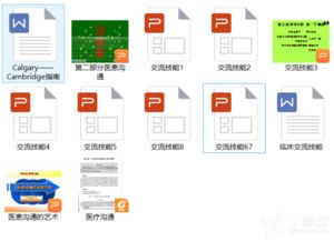 醫(yī)患溝通的藝術(shù)與急危重癥醫(yī)學(xué)的實(shí)踐 精品資源與技術(shù)轉(zhuǎn)讓的價(jià)值